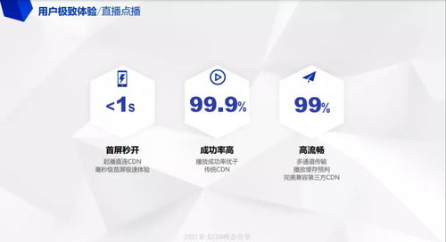 網(wǎng)心科技邊緣計算實踐 何鑫引領(lǐng)網(wǎng)絡(luò)科技服務新變革